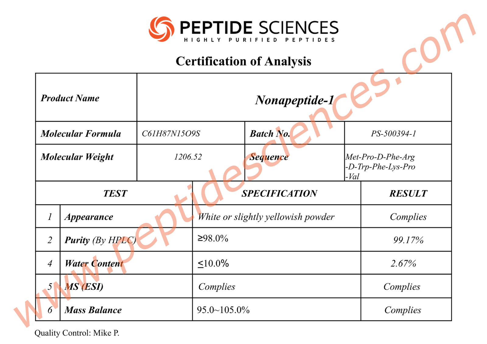 Nonapeptide-1 200mg (Topical) - Image 2
