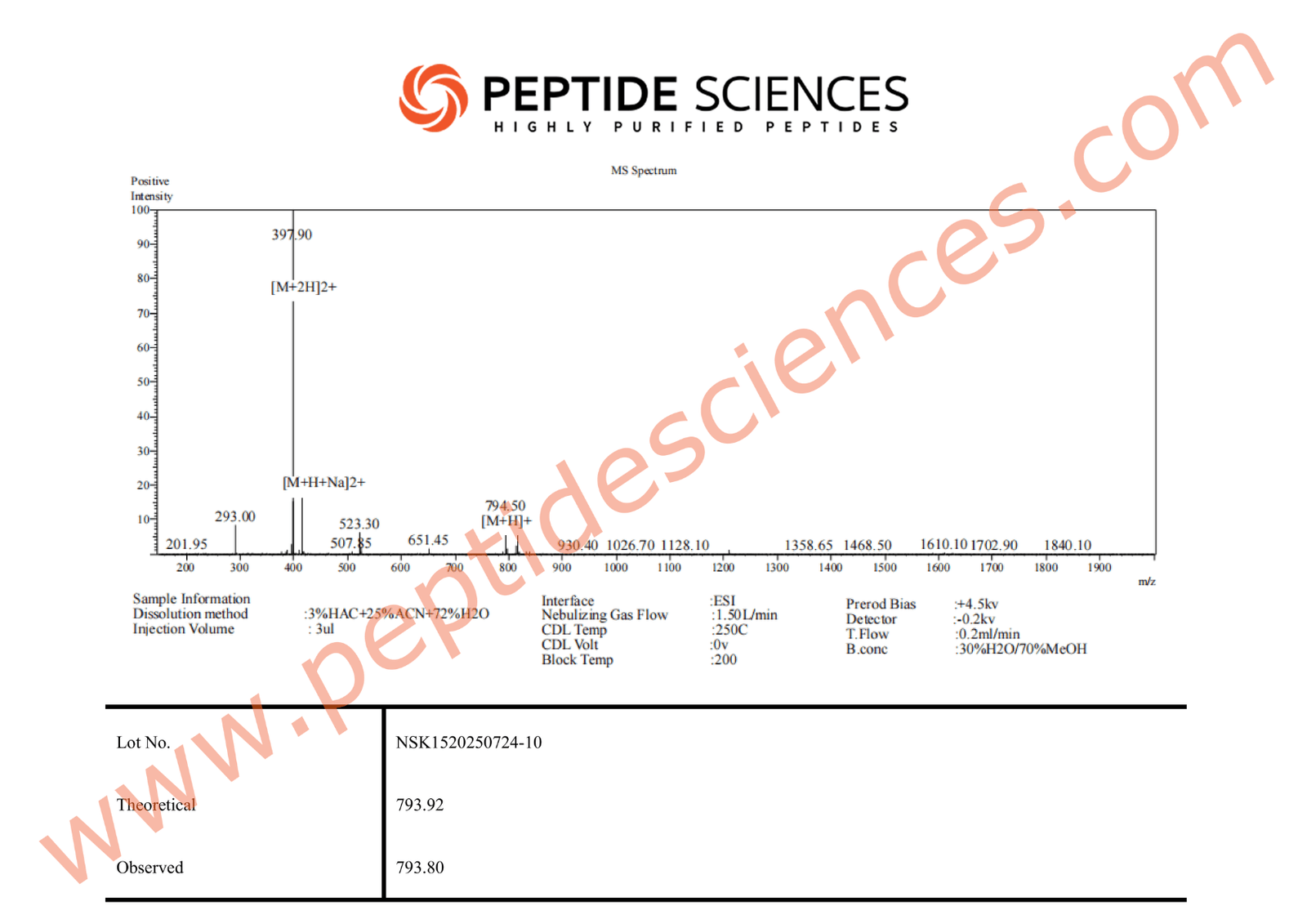 N-Acetyl Selank Amidate 10mg - Image 3
