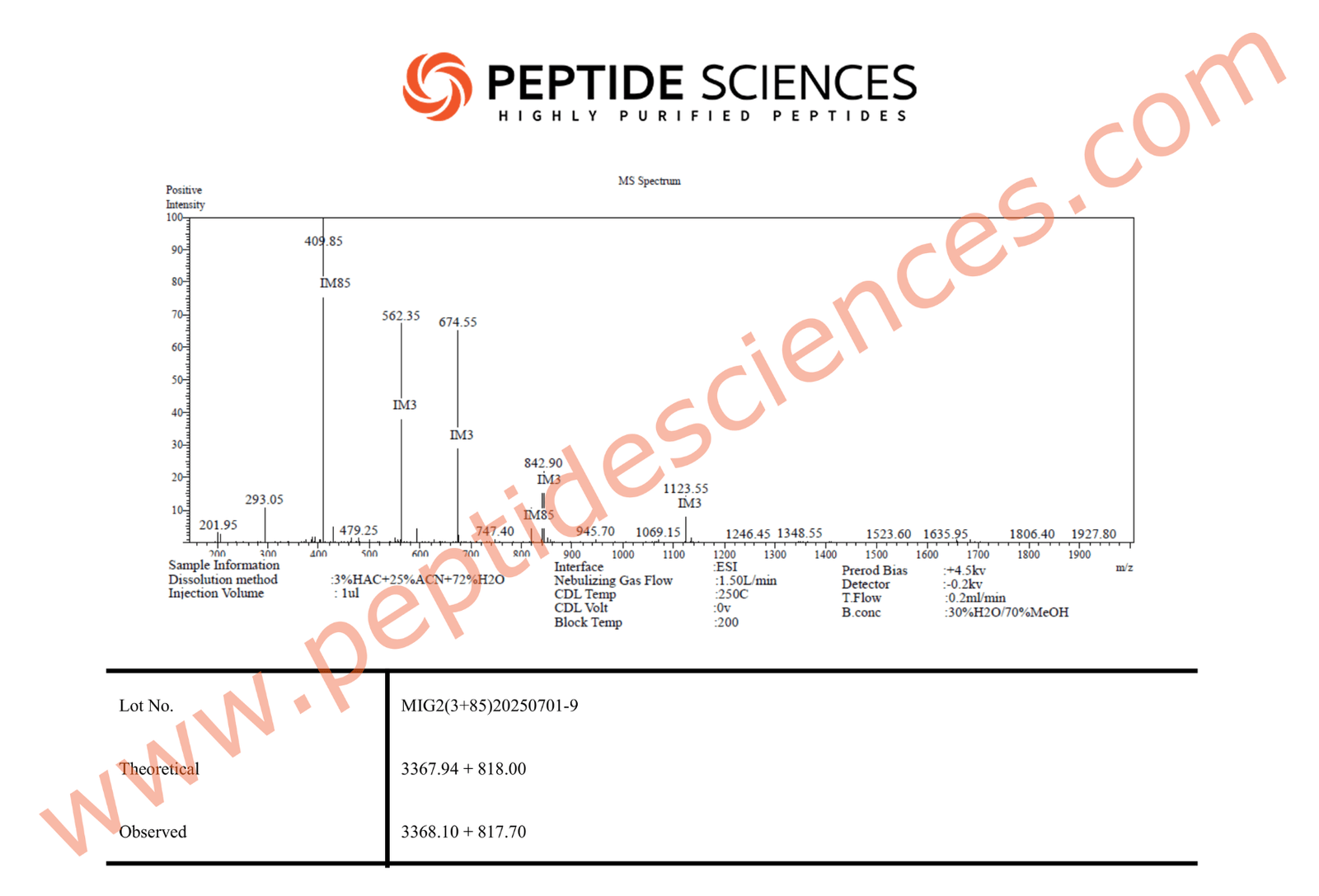 Mod GRF, Ipamorelin, GHRP-2 (Blend) - Image 4
