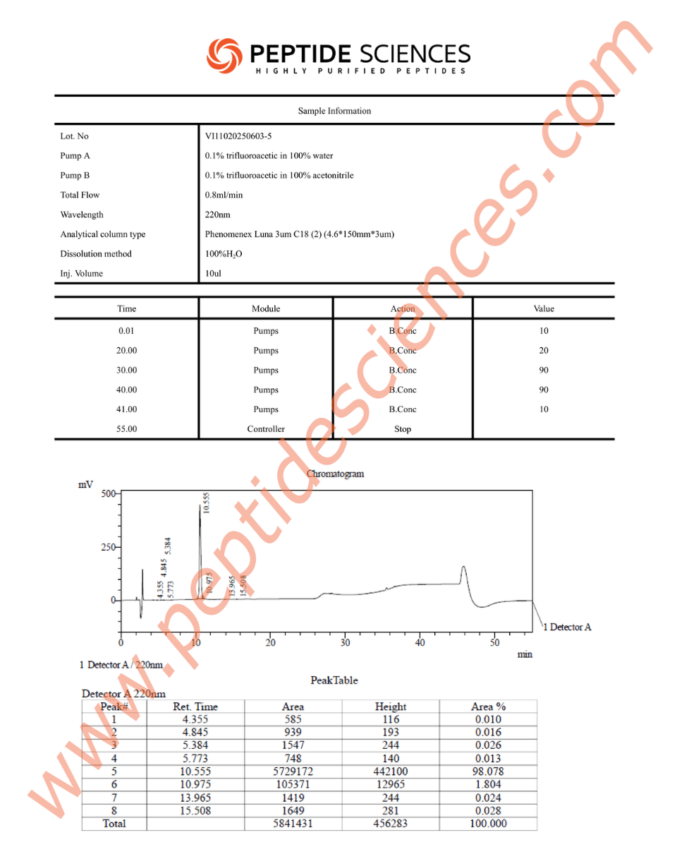 MGF Peptide IGF-1 Ec 5mg - Image 3