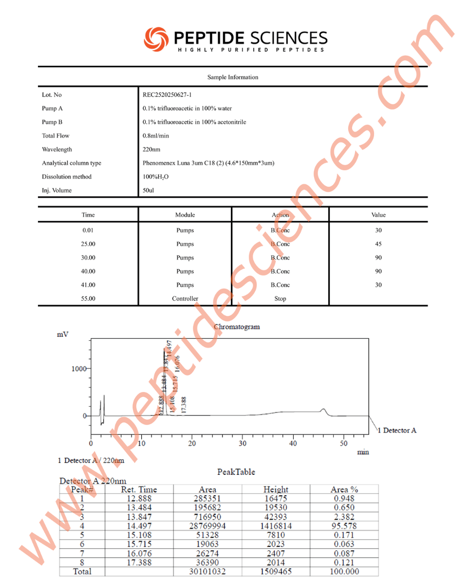 IGF-1 LR3 (Receptor Grade) 1mg - Image 3