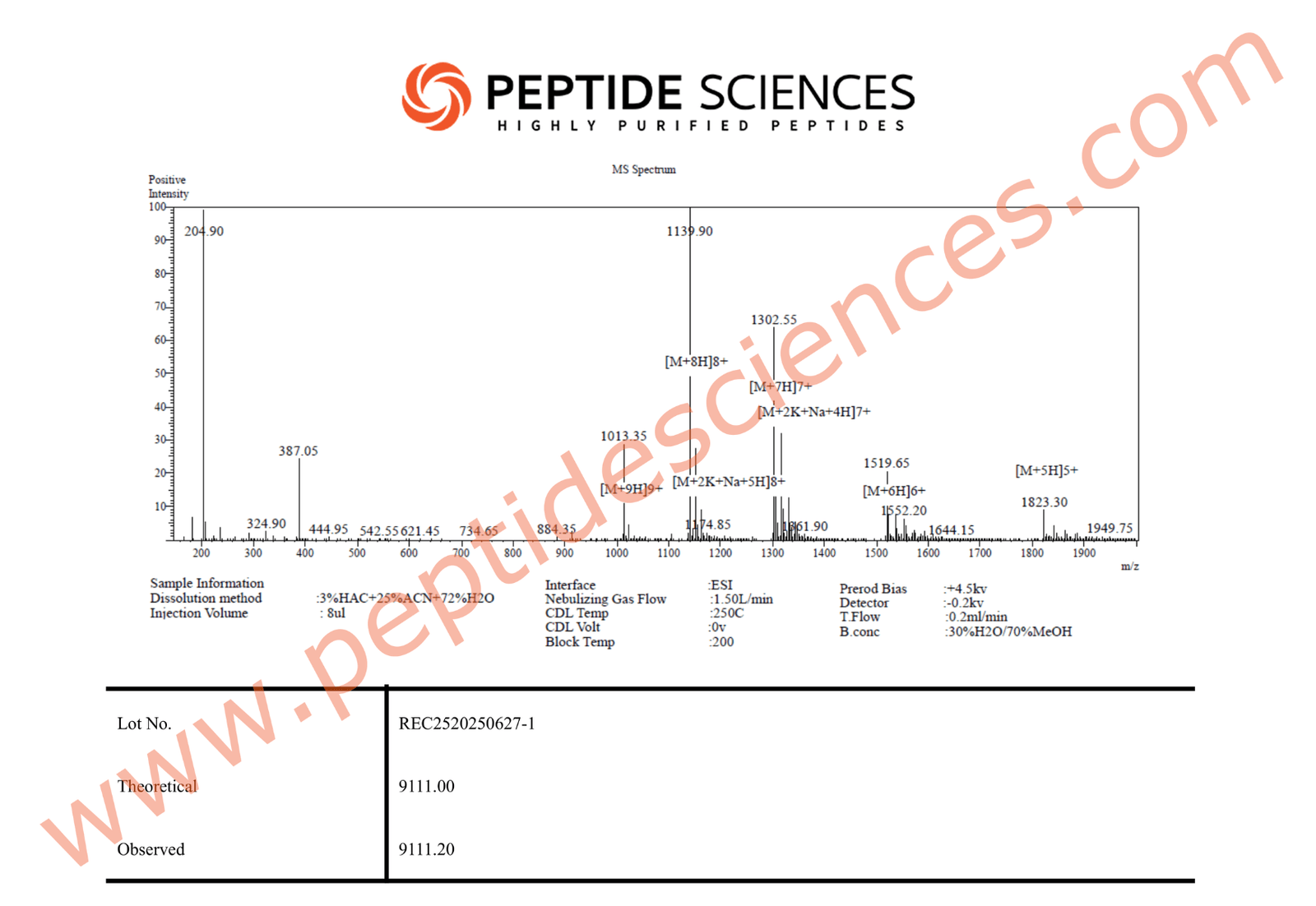 IGF-1 LR3 (Receptor Grade) 1mg - Image 4