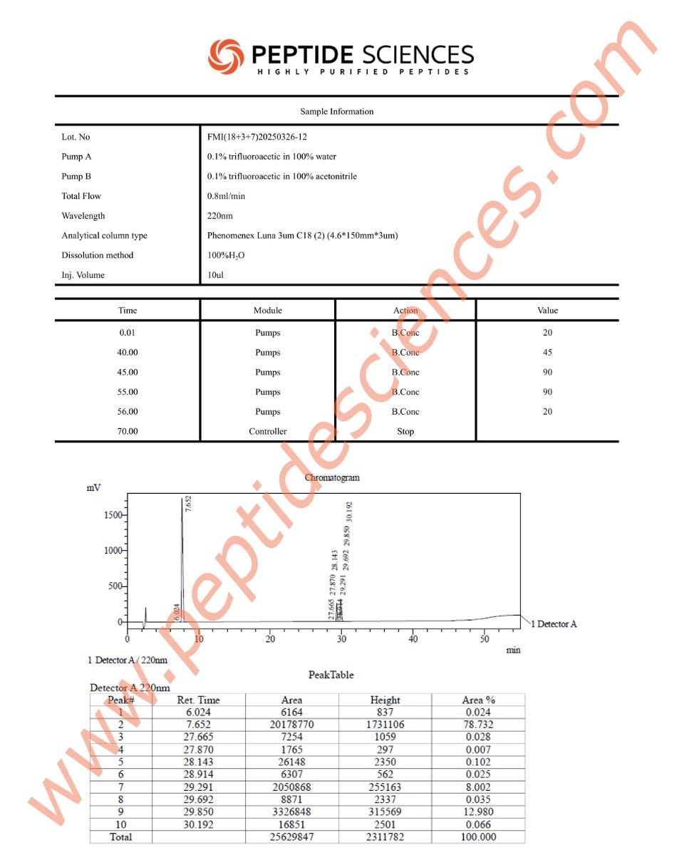 Fragment Modified GRF Ipamorelin 12mg (Blend) - Image 3