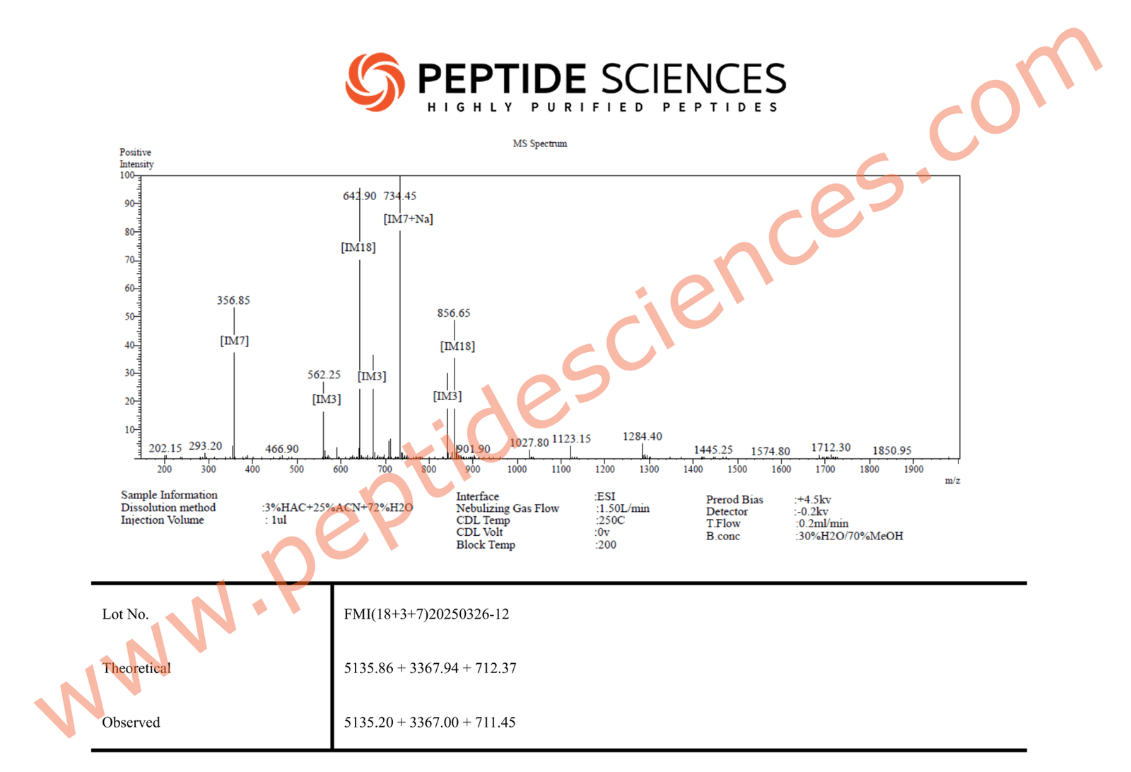Fragment Modified GRF Ipamorelin 12mg (Blend) - Image 4