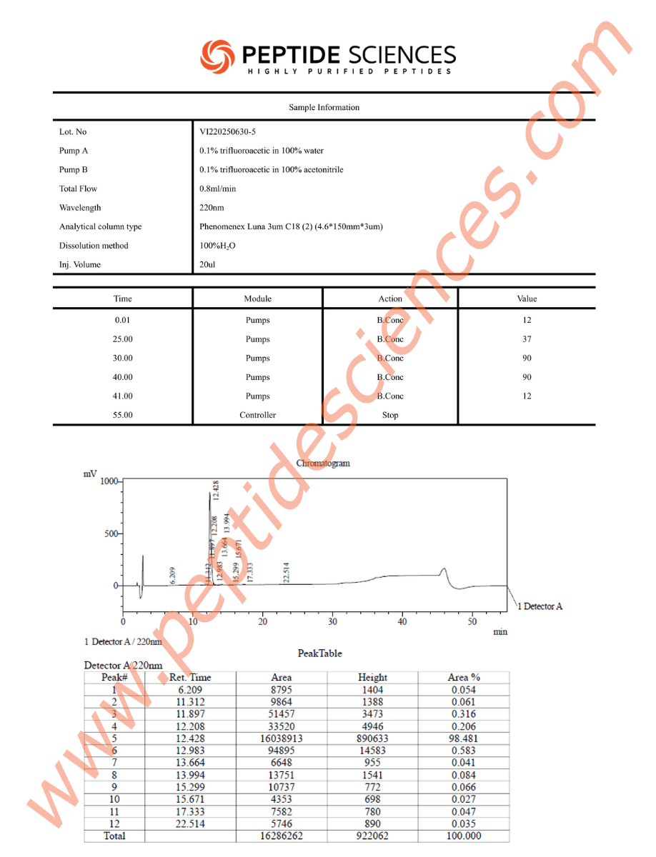 BPC-157 15mg - Image 3