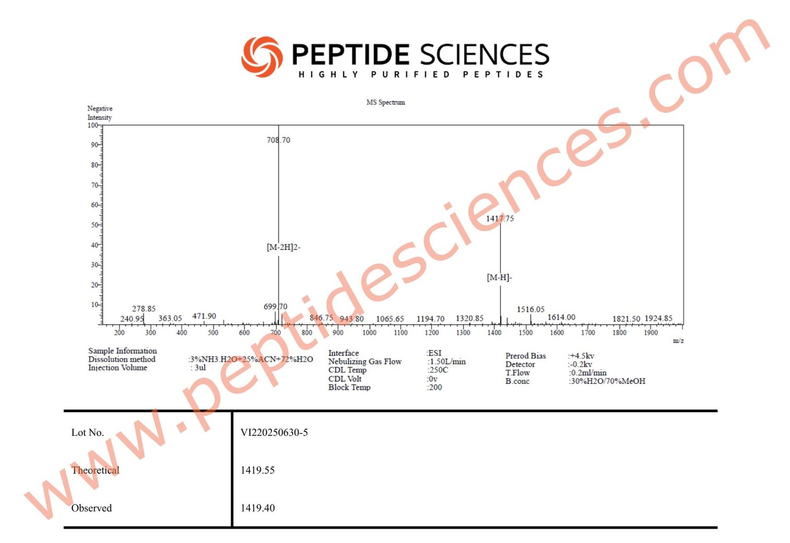 BPC-157 15mg - Image 4